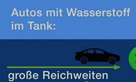 Geld, Gier, Dummheit — daran erstickt die Corneliusstraße