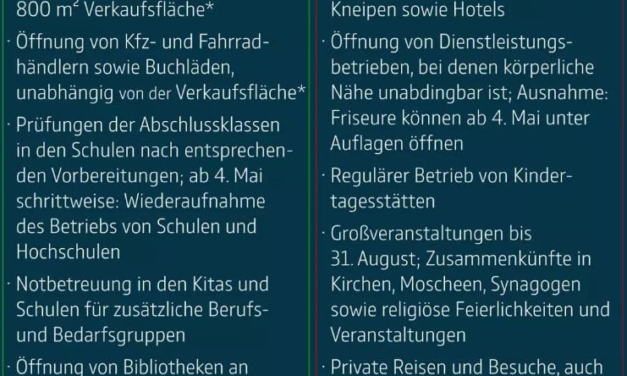 Was dürfen wir — was dürfen wir nicht