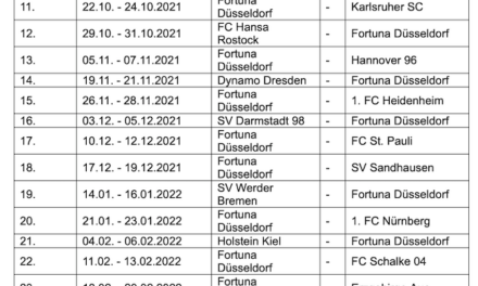 Fortuna startet in Sandhausen