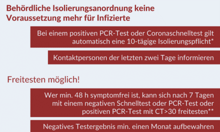 Konkretisierungen zu neuen Quarantäneregelungen des Landes NRW