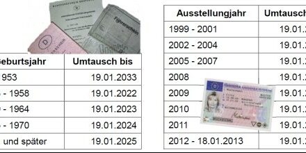 Es gibt neue Führerscheine für alle