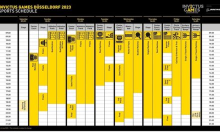 Das Sportprogramm der INVICTUS GAMES DÜSSELDORF 2023