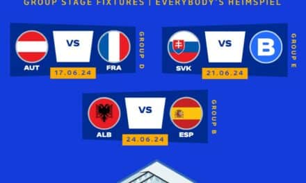 UEFA EURO 2024: Spanien, Frankreich, Albanien, Österreich und die Slowakei spielen in Düsseldorf!
