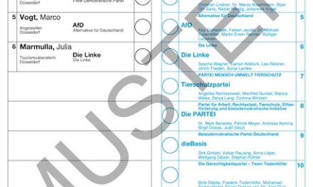 Direktkandidaten für Bundestagswahlkreise in Düsseldorf