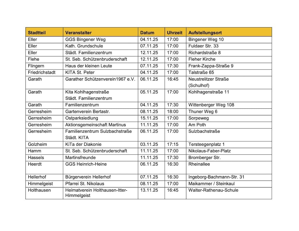 Martinszüge 2 2025 16.33.43